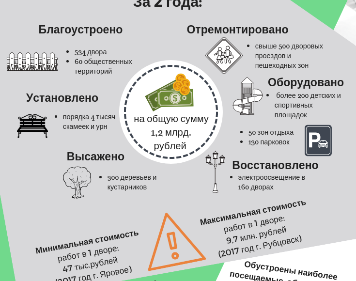84d8e81dd4902078ea637ee6f76b0f88