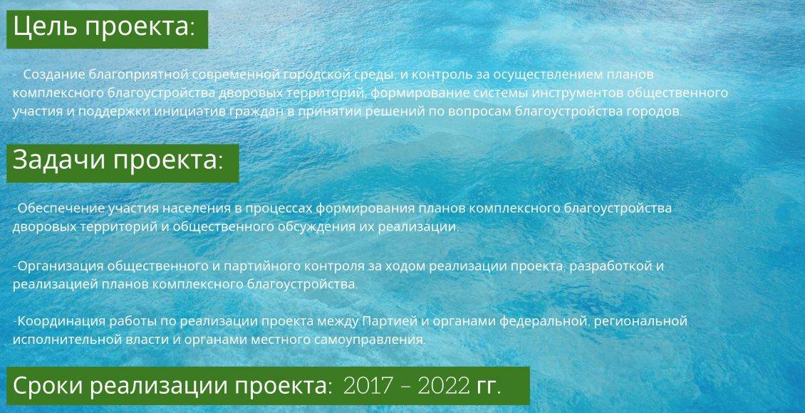 Более 30 тысяч жителей Назрани приняли участие по выбору объектов городской среды, которые благоустроят в 2017 году, копия (1) (1) (1)