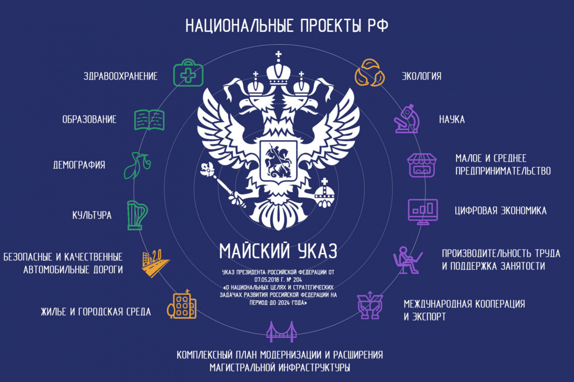 Publisher