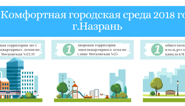Комфортная городская среда (1)