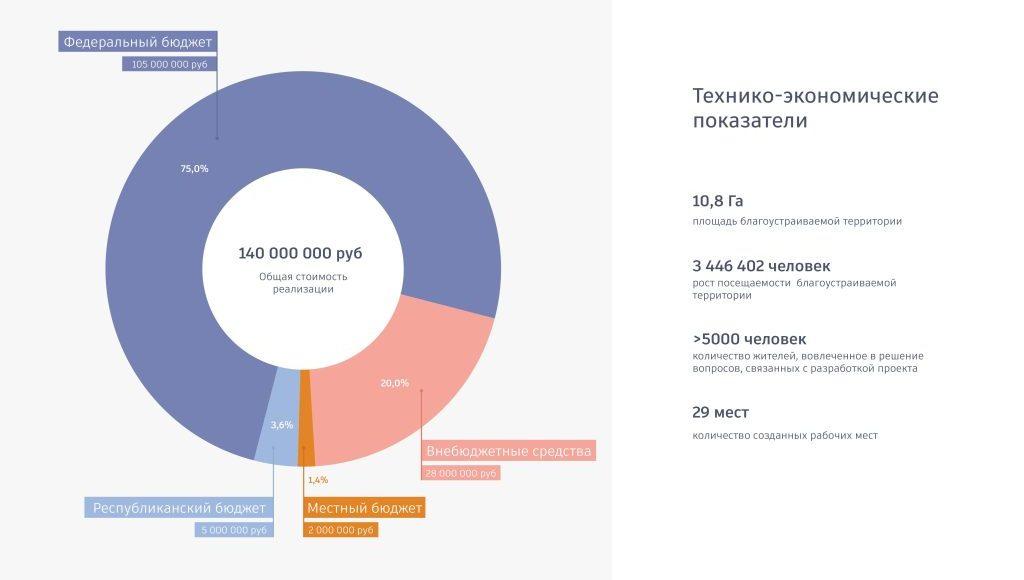 4.7-изображения-28