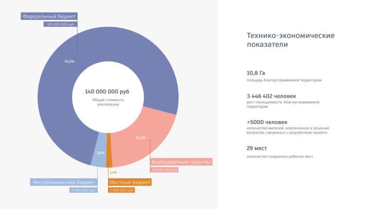4.7-изображения-28