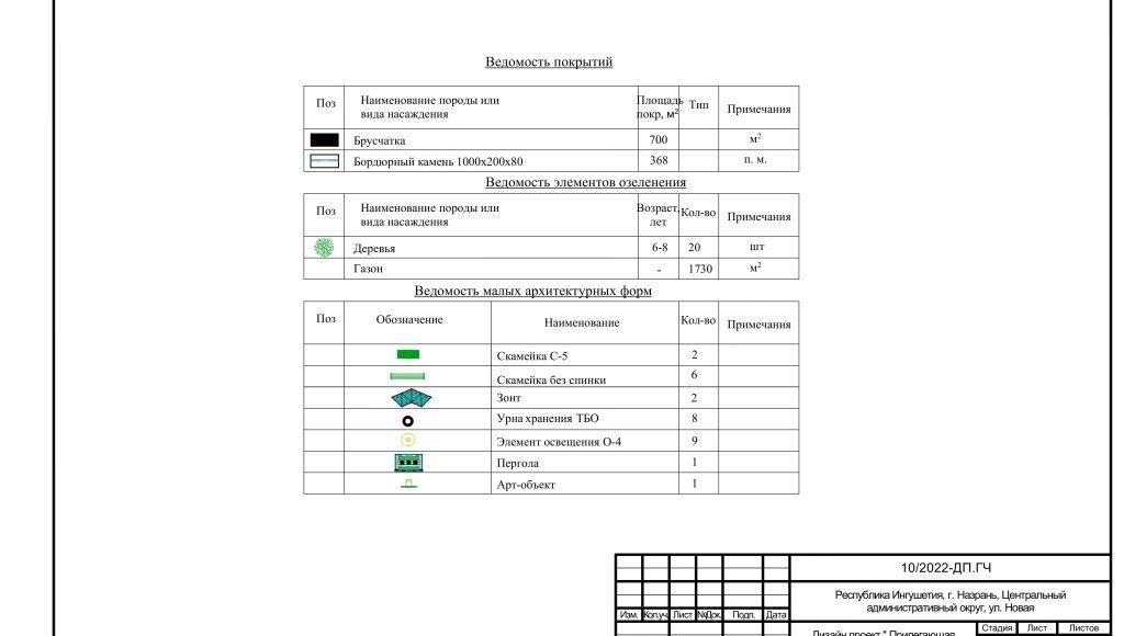 Дизайн-проект Прилегающая территория школы по ул. Новая, 15-изображения-10