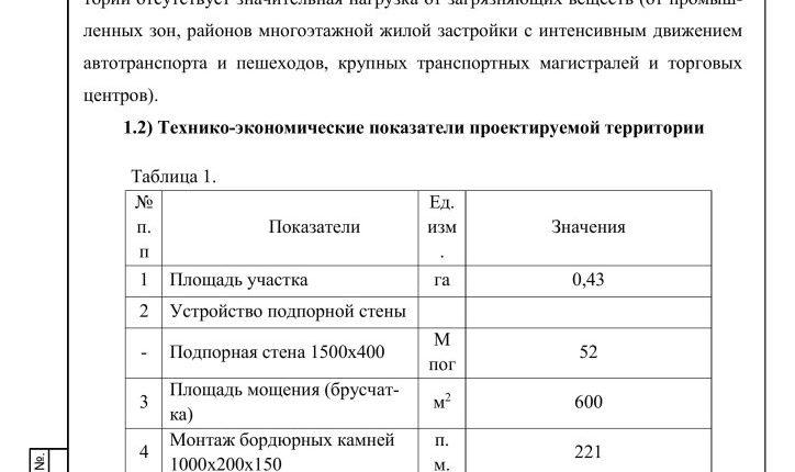 Дизайн проект Сквер в ГАО по ул. Студенческая-изображения-4