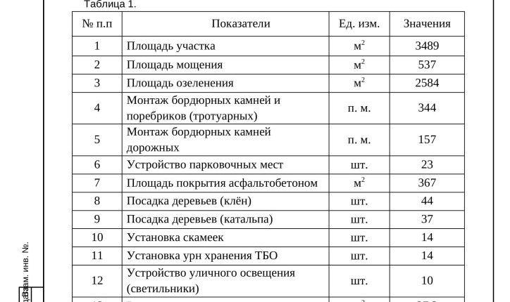 Дизайн проект Сквер ул. Весенняя-изображения-3