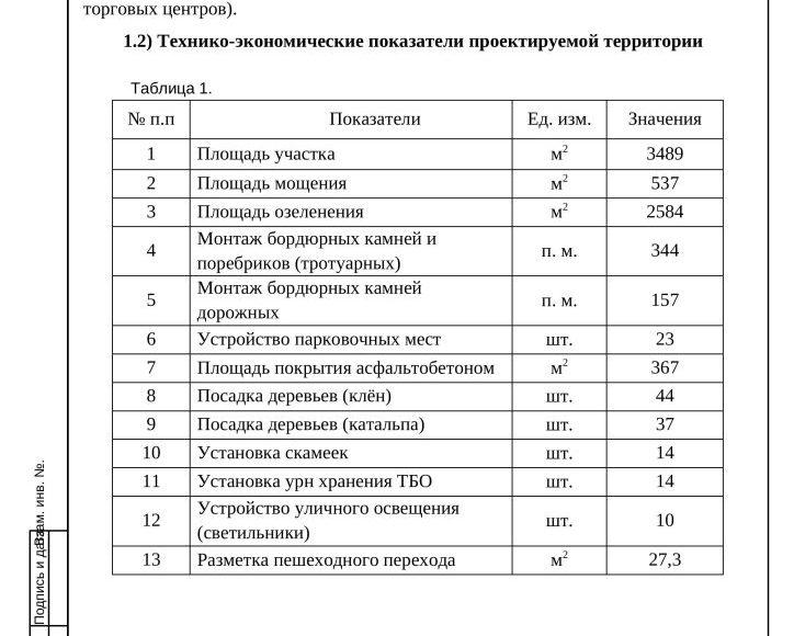 Дизайн проект Сквер ул. Весенняя-изображения-3
