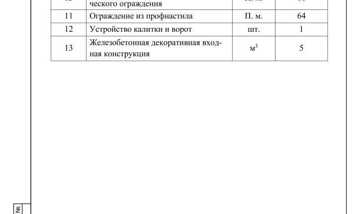 Дизайн-проект прилегающая территория амбулатории по ул. Дидигова в Н-КАО г. Назрань-изображения-5
