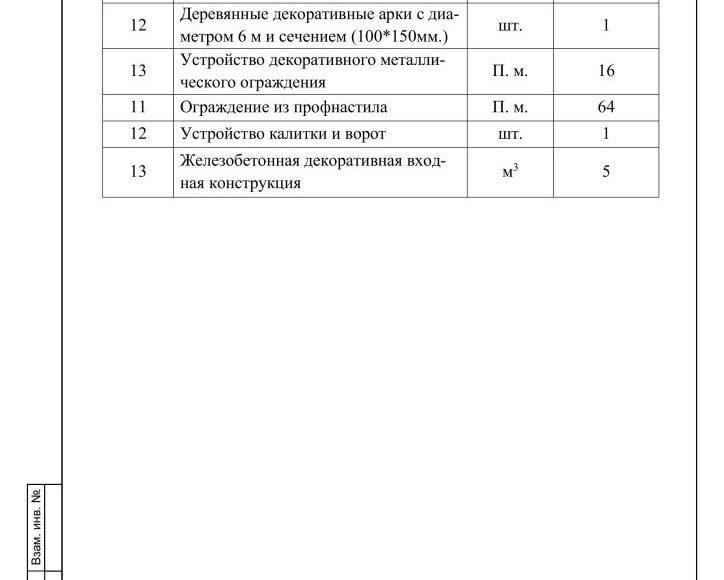 Дизайн-проект прилегающая территория амбулатории по ул. Дидигова в Н-КАО г. Назрань-изображения-5