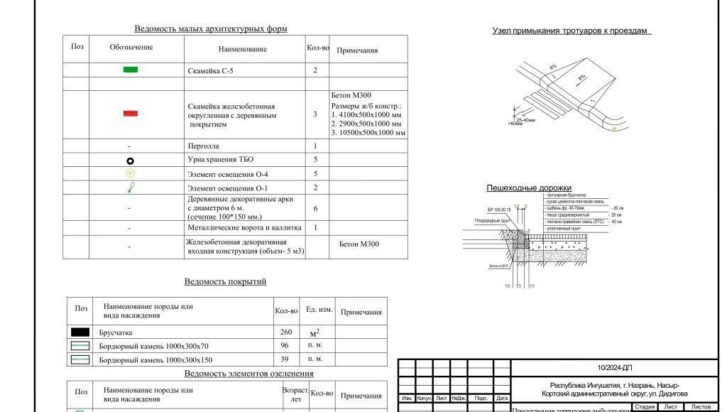 Дизайн-проект прилегающая территория амбулатории по ул. Дидигова в Н-КАО г. Назрань-изображения-7