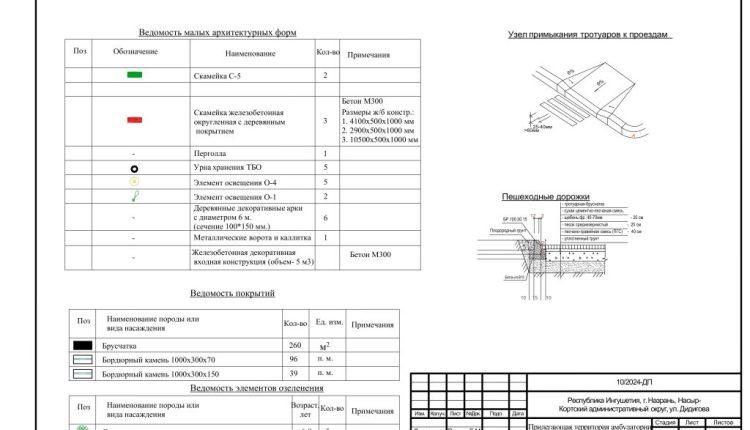 Дизайн-проект прилегающая территория амбулатории по ул. Дидигова в Н-КАО г. Назрань-изображения-7