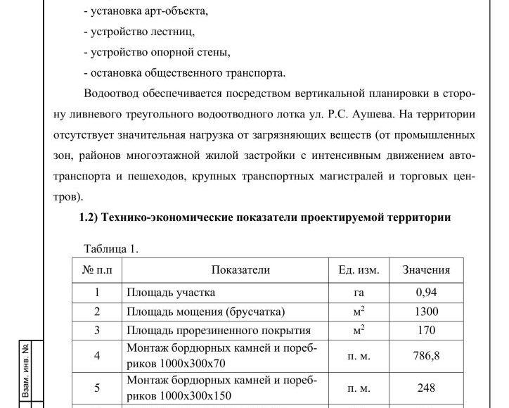 Дизайн-проект сквер по ул. Аушева 2023 г_ вариант 1-изображения-4