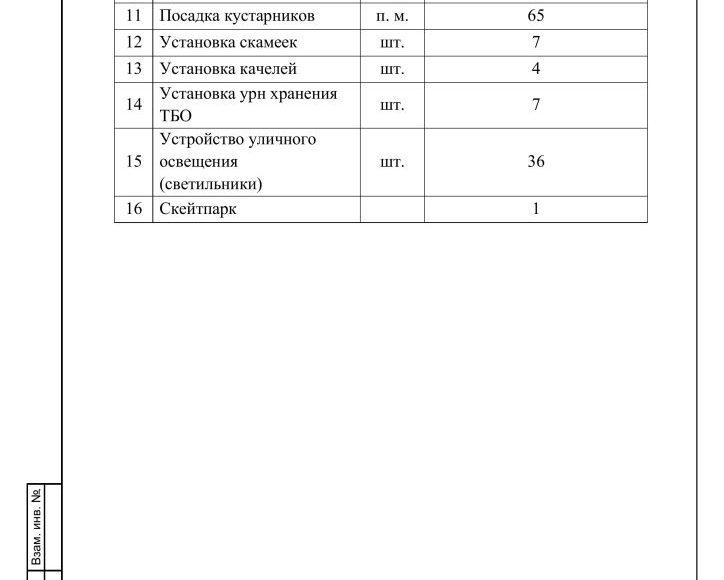 Дизайн-проект сквер по ул. Эсмурзиева напротив СОШ 2023 г 1 вариант-изображения-5
