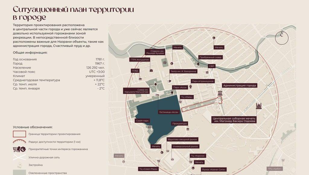 4.7 Презентация проекта-сжатый-изображения-1