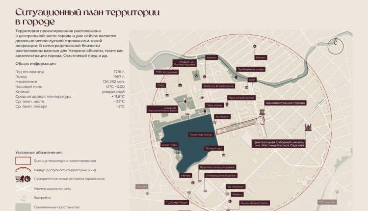 4.7 Презентация проекта-сжатый-изображения-1