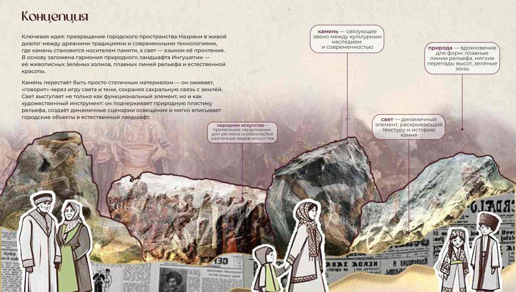 4.7 Презентация проекта-сжатый-изображения-4