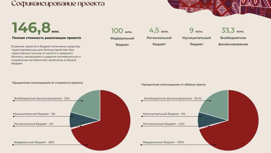 4.7 Презентация проекта-сжатый-изображения-8
