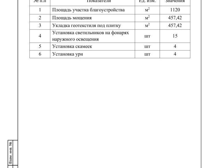 Дизайн-проект Аллея рядом с МКД пр-т Базоркина ПДФ-сжатый-изображения-4