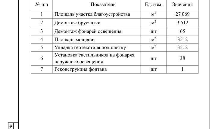 Дизайн-проект Парк Карцхала Мальсагова ПДФ-сжатый-изображения-4