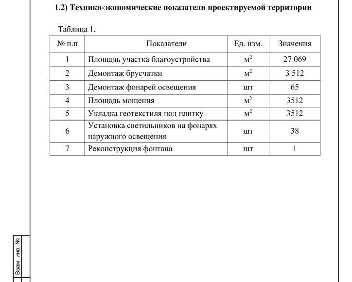 Дизайн-проект Парк Карцхала Мальсагова ПДФ-сжатый-изображения-4